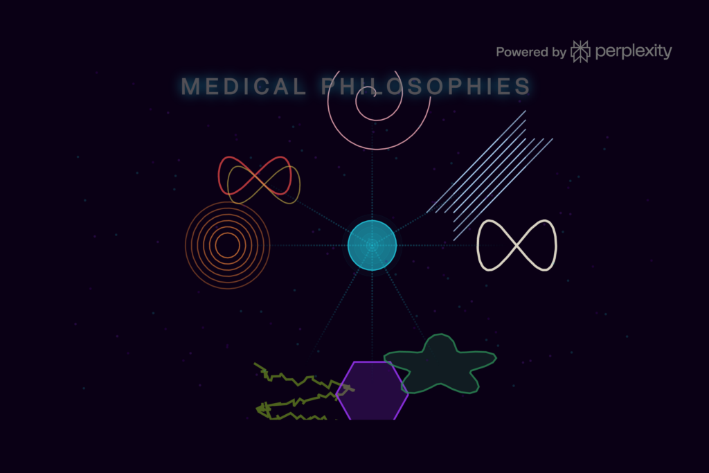 Random scattered symbols, symbolising the many philosophies of medicine, in classic spam style.